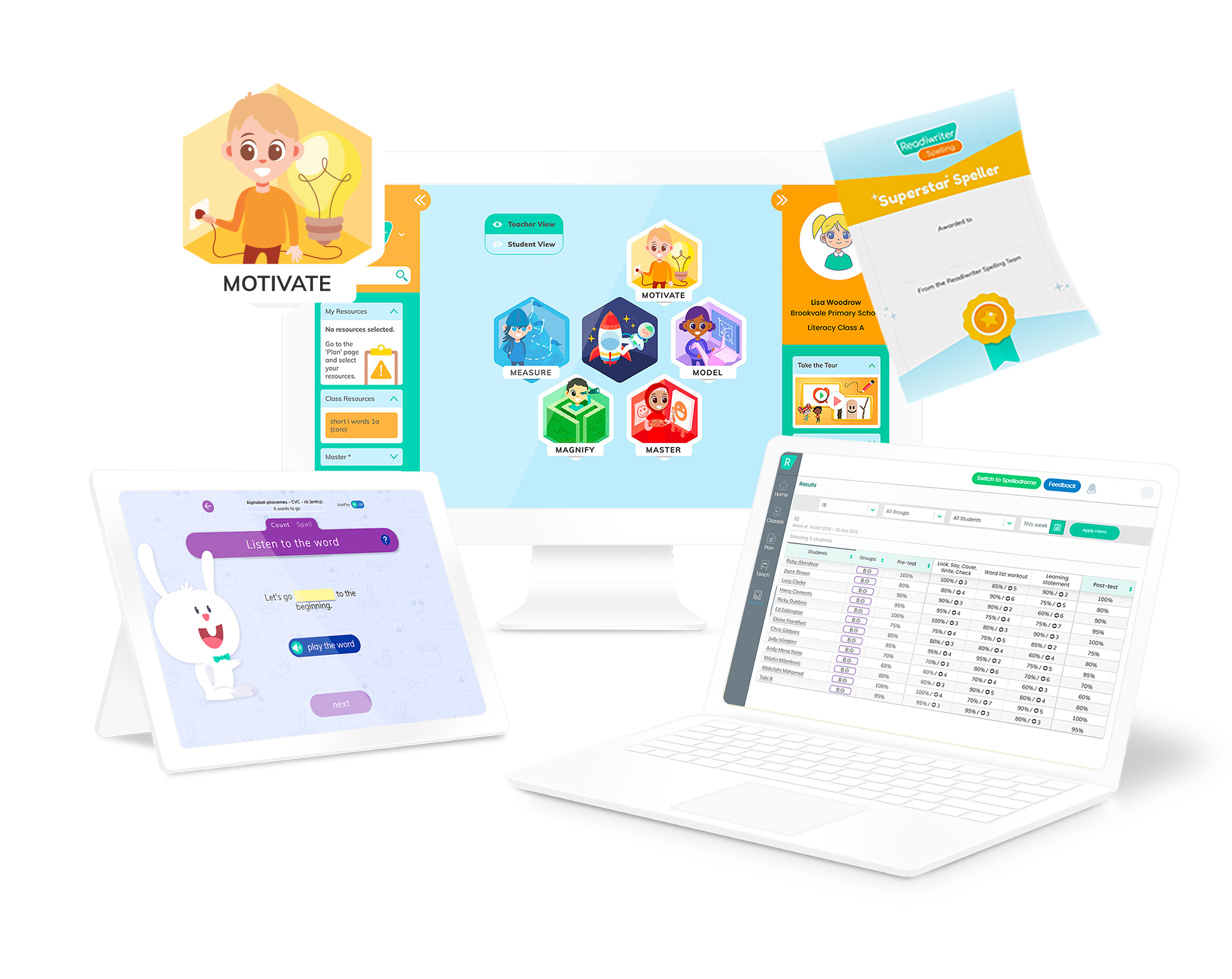 3p-header-solutions-readiwriter