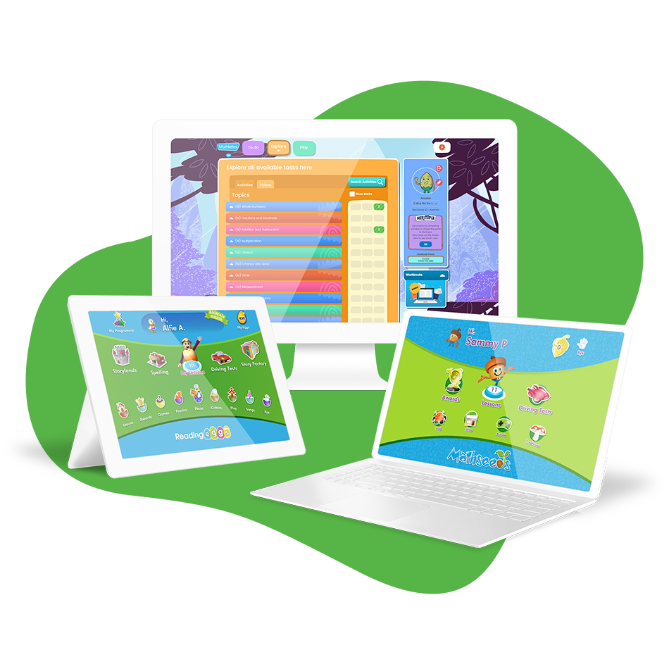 3P Learning products